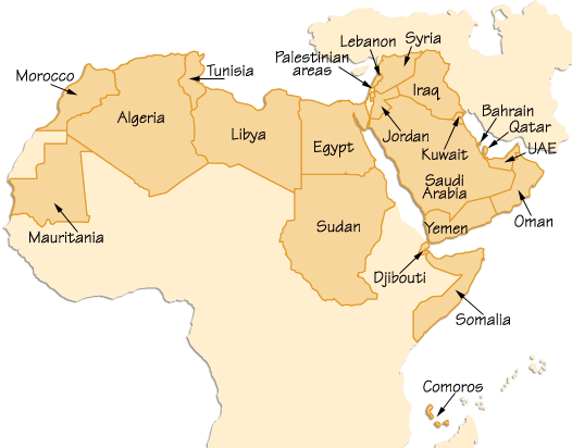 Arab states